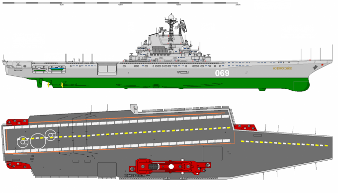 Флагман средиземноморской эскадры (Краснознаменный Северный флот) авианосец «Новороссийск»