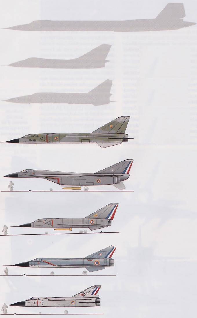 На данной серии профилей представлены Lockheed SR-71, Dassault Mirage 4000 и МиГ-25 (силуэты серого цвета), а также некоторые аванпроекты трехмаховых перехватчиков, разрабатывавшихся компанией Dassault и представленных в данной статье