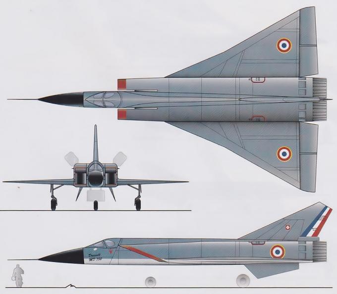 Так в случае реализации мог выглядеть проект истребителя MD 750 в камуфляже французских ВВС. Прямоугольные воздухозаборники MD 750 напоминают и МиГ-25
