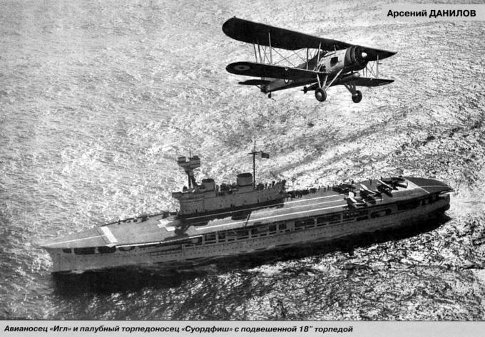 Опыты Каннингхема: британская палубная авиация в боях у Калабрии и Матапана. Часть 1