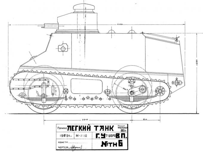 От «Теплохода «АН» к МС-1. История создания легкого танка МС-1