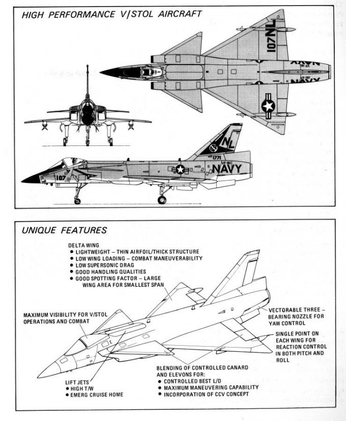 Проект палубного истребителя-бомбардировщика General Dynamics Convair Model 200