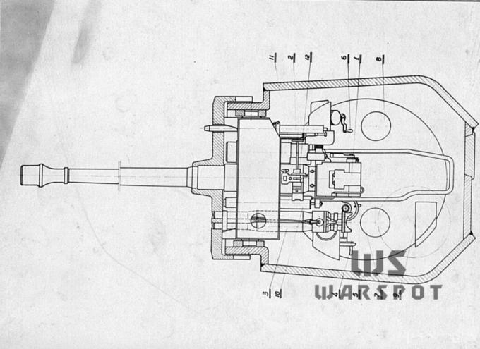 Испытано в СССР. Средние танки Pz.Kpfw.V Panther