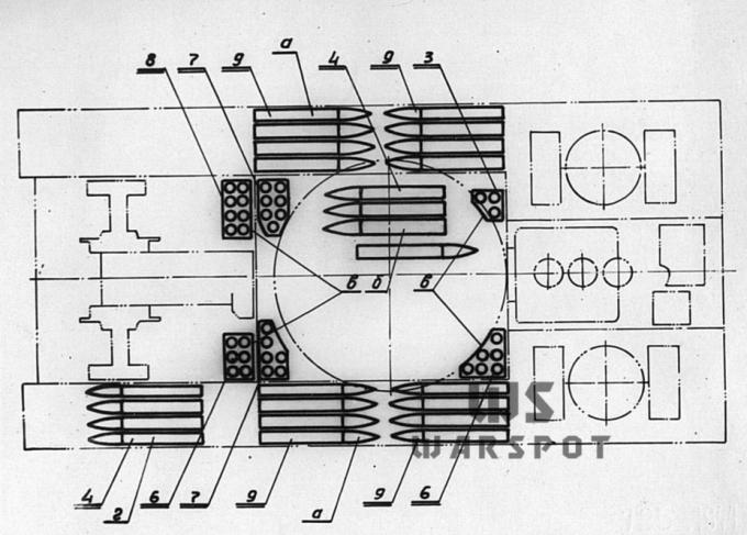 Испытано в СССР. Средние танки Pz.Kpfw.V Panther