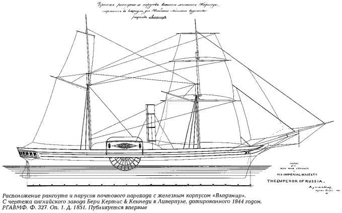 Пароходофрегаты Балтийского флота