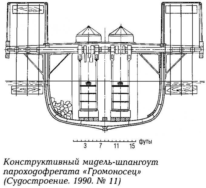 Пароходофрегаты Черноморского флота