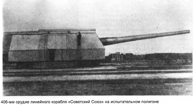 Линейные корабли ВМФ СССР предвоенных проектов
