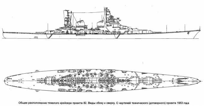 Проектирование и строительство тяжелых крейсеров проекта 82