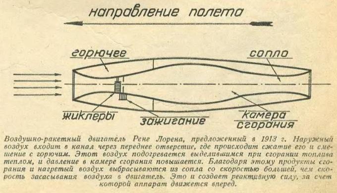 Ракета-двигатель