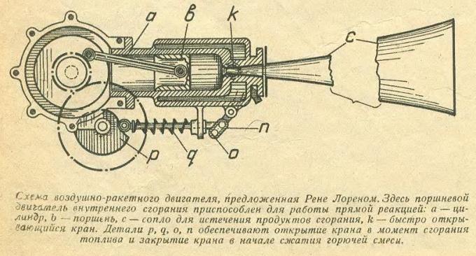 Ракета-двигатель