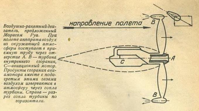 Ракета-двигатель