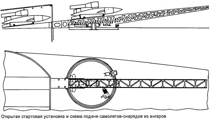 У истоков создания ракетных кораблей