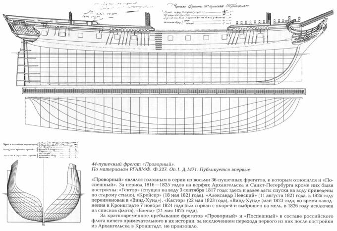 Русская эскадра для испанского короля Часть 2