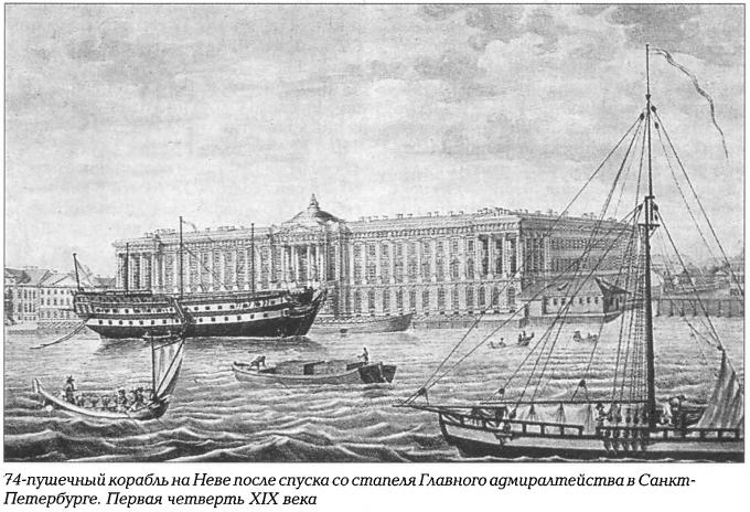 Русская эскадра для испанского короля Часть 4 Продажа русской эскадры Испании в 1817-1818 годах