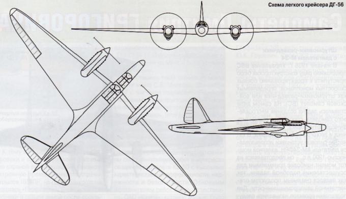 Самолеты Дмитрия Григоровича. Часть 34