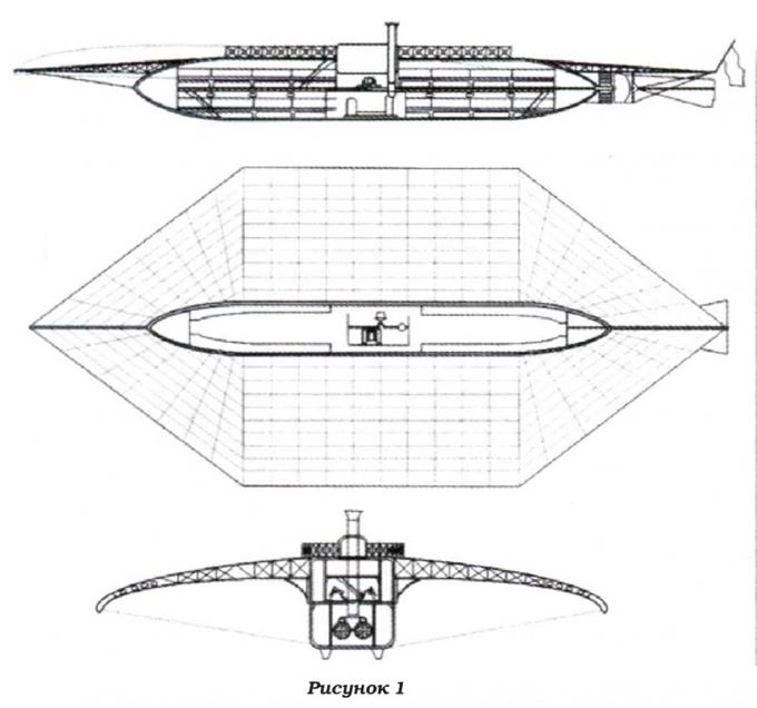 Проект реактивного самолета Николая Телешова, патент 1867 года