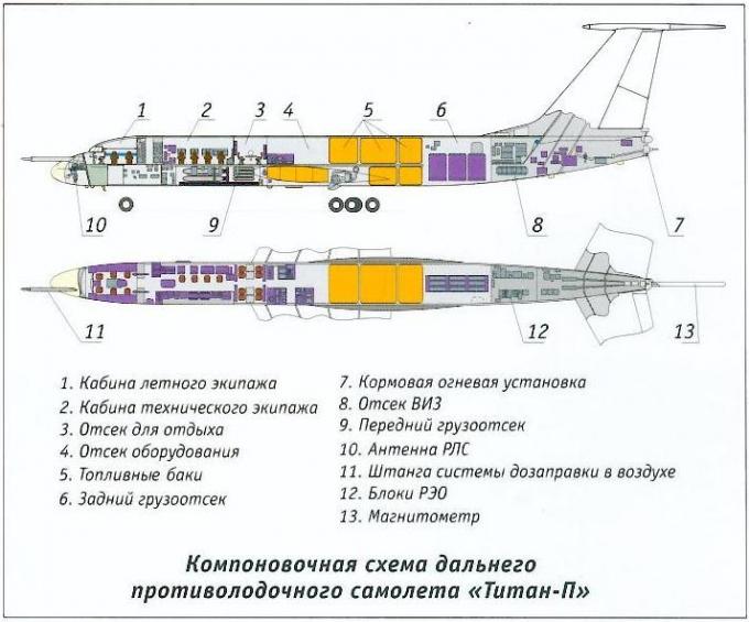 Вкратце. Небесный титан, страж морей