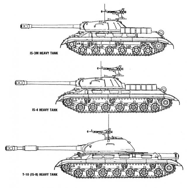 Ис 4 полевая. ИС-4 танк. ИС 4 вид сбоку. ИС-2 основной боевой танк. Танк ИС 2 рисунок.
