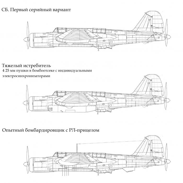 Скоростной мечь Сталина