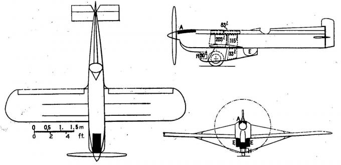 Гоночные самолеты Farman F 370 и F 380. Франция