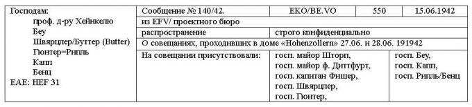 Проекты скоростных бомбардировщиков Heinkel Р 1065 и Р 1066. Германия