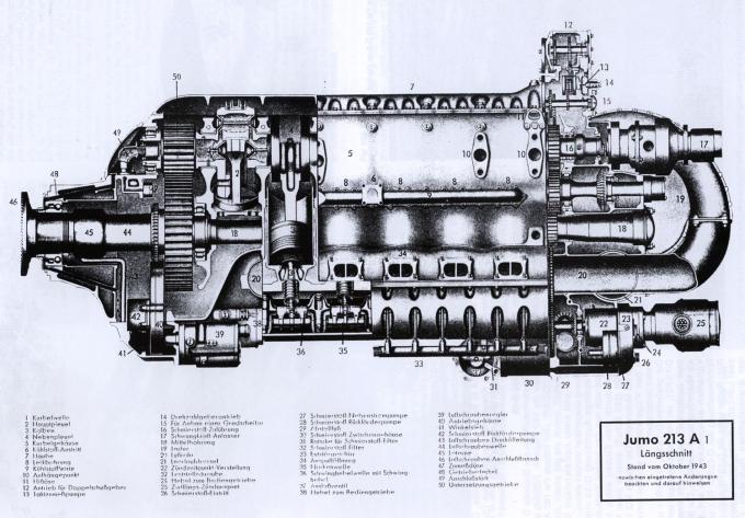 Авиационный двигатель большой мощности Jumo-213. Германия
