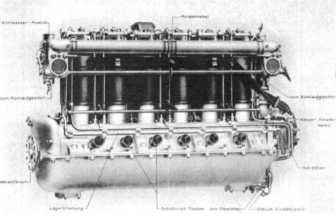260-сильный авиационный двигатель Maybach Mb IVa с повышенной степенью сжатия