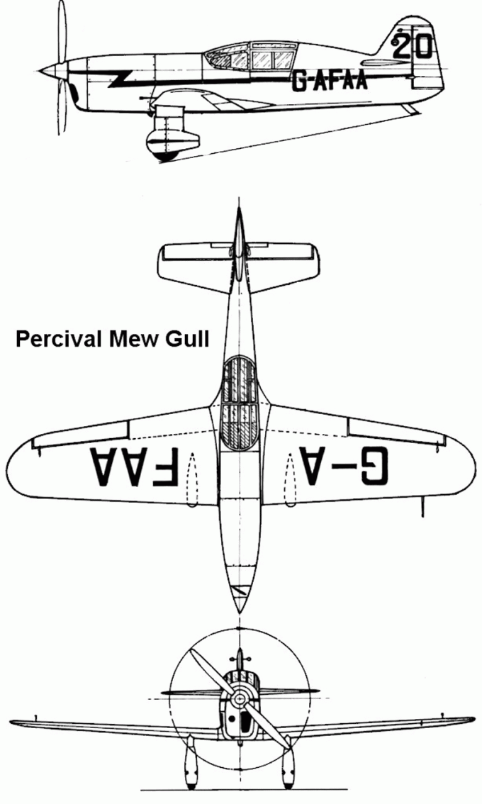 Гоночные самолеты Percival Mew Gull. Великобритания