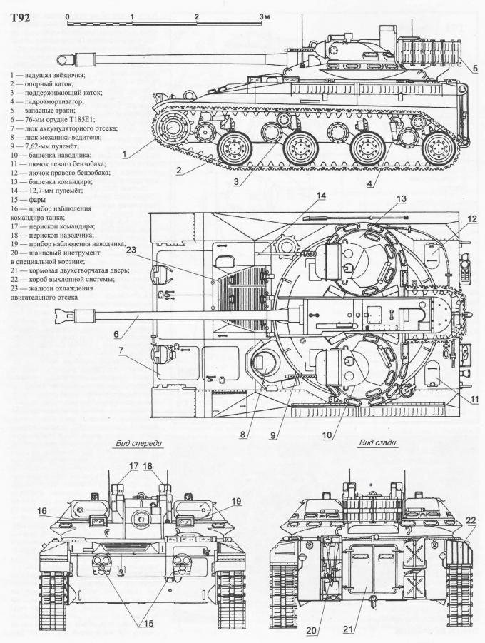 Опытный легкий танк T92. США