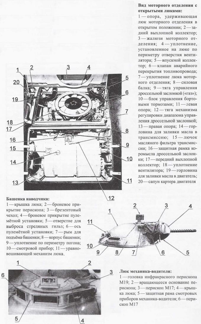 Опытный легкий танк T92. США