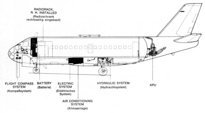 Пассажирский самолет местных авиалиний VFW 614. Германия