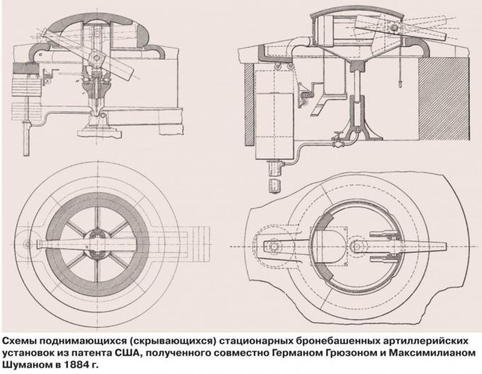 «Бронекаретки» Шумана и ее наследники