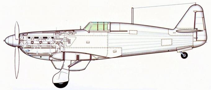 Истребитель Рогожарски ИК-3. Югославия. Часть 2