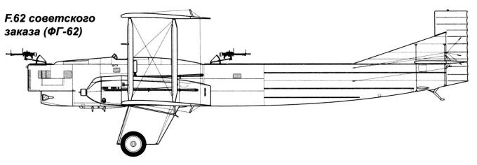 Испытано в СССР. Тяжелый бомбардировщик Farman F.62 Goliaph