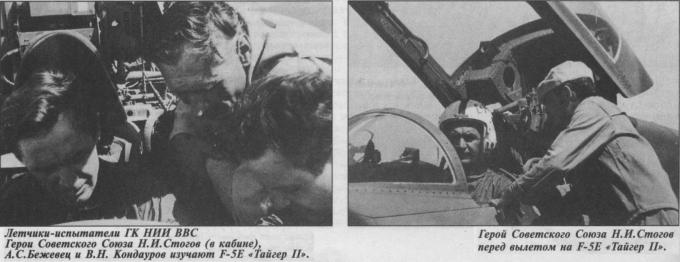 Испытано в СССР. Вьетнамские трофеи Часть 2 Испытания легкого штурмовика А-37В Dragonfly и истребителя F-5E Tiger II