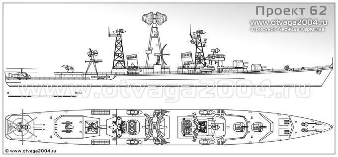 Корабль радиолокационного дозора проекта 62. СССР