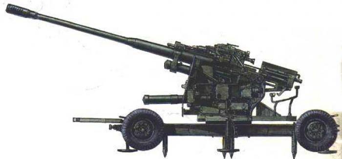 Отечественные полуавтоматические зенитные пушки.