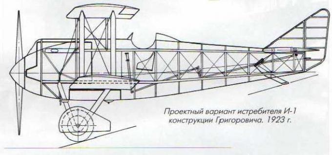 Самолеты Дмитрия Григоровича. Часть 15