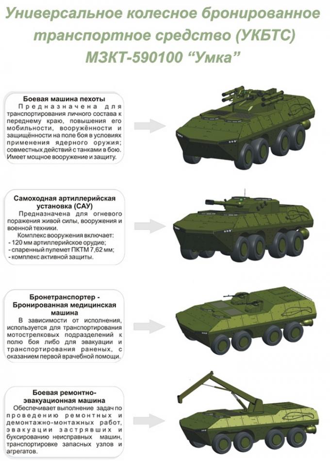 Любопытные разработки из Белоруссии