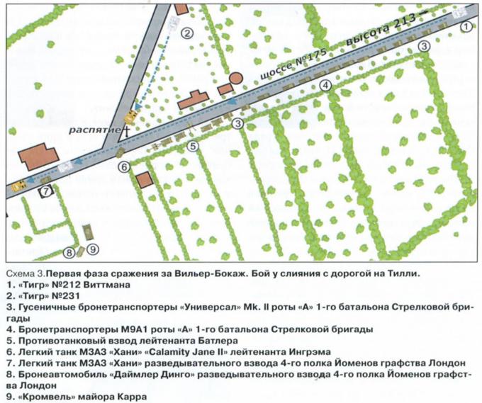 Виттман против «крыс пустыни»