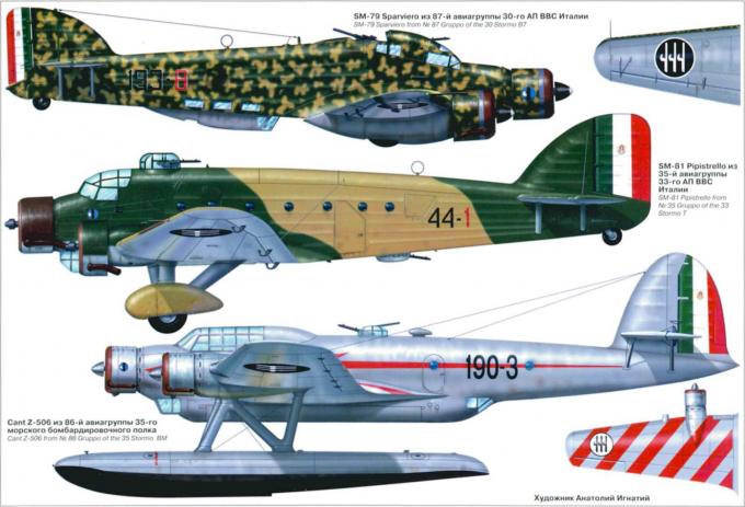 Забытая война Regia Aeronautica