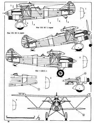 Знакомство со «Сверчком». Истребители «ФИАТ» CR.32 в Советском Союзе