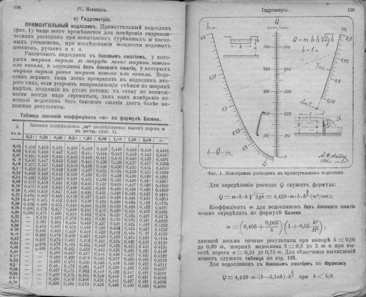 Справочник "Инженерный календарь на 1917 годъ"