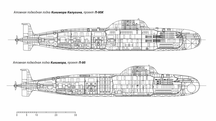 Атомная подводная лодка “Кикимора Калугина”, проект П-95К