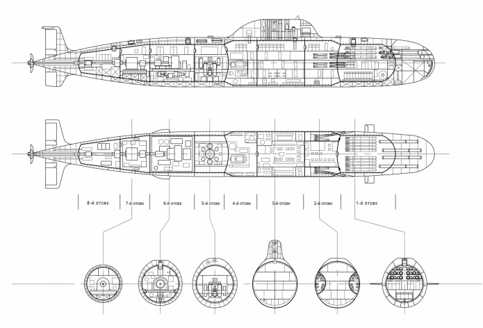 Атомная подводная лодка “Кикимора Калугина”, проект П-95К