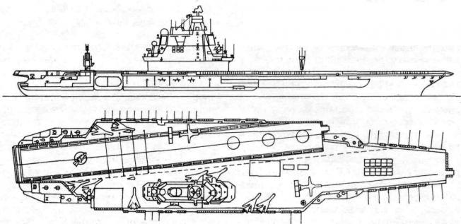 Какими могли стать Советские авианосцы или белые пятна отечественного кораблестроения