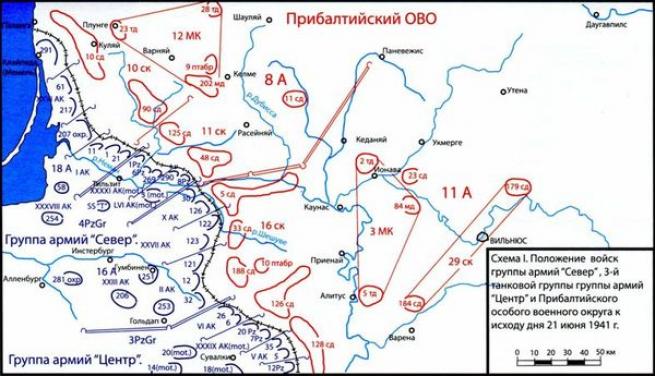 Рисунок 21 – Исходная дислокация немецких и советских дивизий в РИ