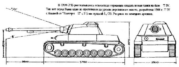 И лучший танк им вышел не по силам...