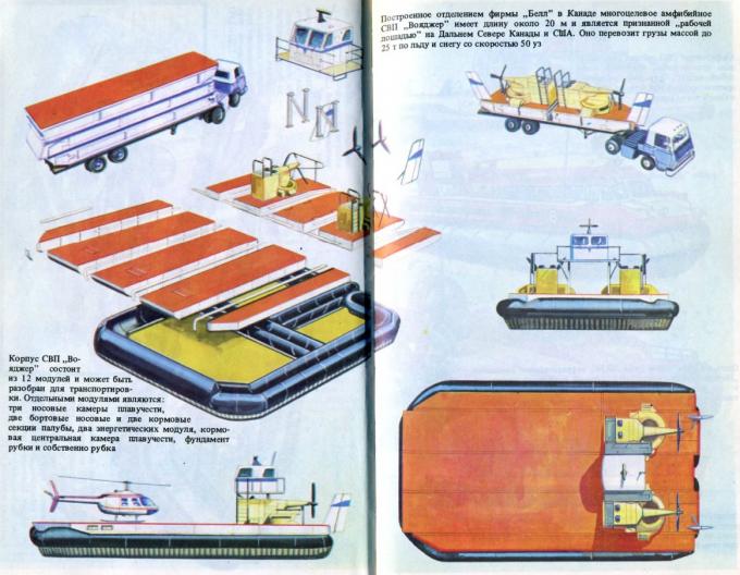 Немного достижений 70-х годов и ретрофутуризма на ночь