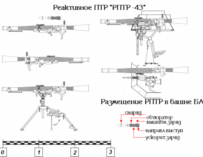 "Хорёк", "Тритон", "Сарайчик" и другие... Альтернативная колёсная БТТ РККА